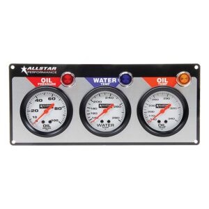 Meterpaneel ALL80091